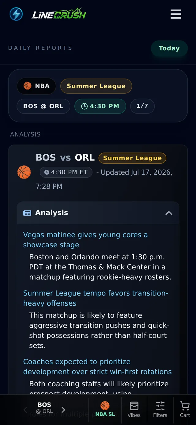 Matchups daily report showing an NBA Summer League game analysis